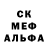Дистиллят ТГК Wax NEKIT KOMANDO